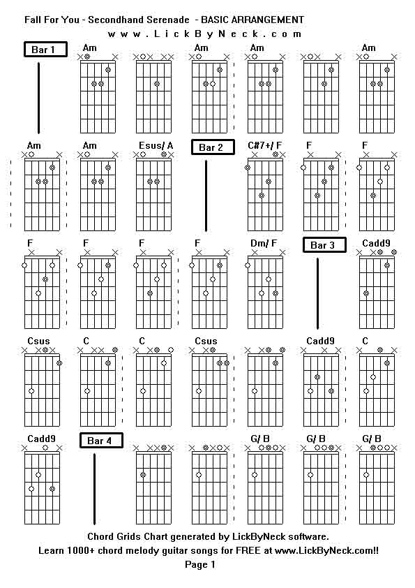 Chord Grids Chart of chord melody fingerstyle guitar song-Fall For You - Secondhand Serenade  - BASIC ARRANGEMENT,generated by LickByNeck software.